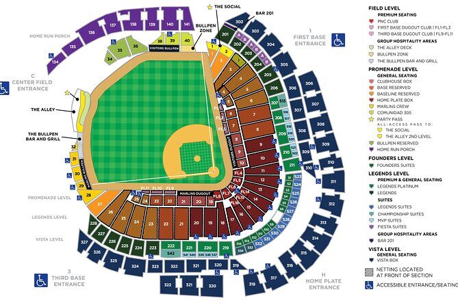 Miami Marlins Baseball Game Tickets - Getting There and Timing: Plan for 1–3 Hours at the Park